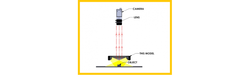 Diffused Illumination